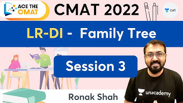 Ace the CMAT 2022 | New Batch | LRDI Session 3 | Family Tree Directions Puzzles | Ronak Shah