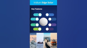 Iridium Edge Solar [Satellite Tracker for Unpowered Vessels]
