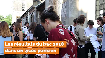 Où trouver les résultats du bac 2018 ?