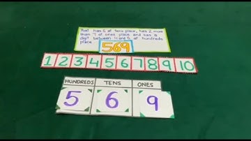 How to solve questions on page 33 of Maths World, Class 3 (PSEB) in English