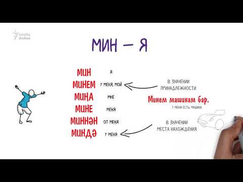 Грамматика татарского за 2 минуты: склонение местоимений