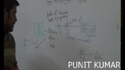 CONTROL SYSTEM :TIME RESPONSE analysis for ies part1