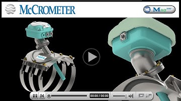 How to Install a Battery Operated Flow Meter in 2 Minutes