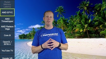 PC Perspective Podcast #450