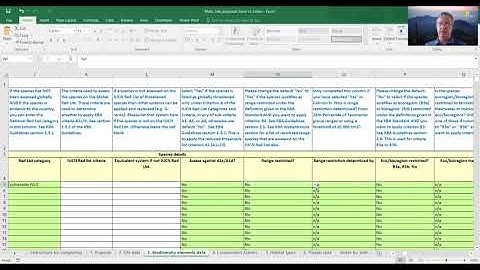 Overview of Key Biodiversity Area Proposal Form