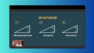 Mr. Serna  Math Multiple Representations