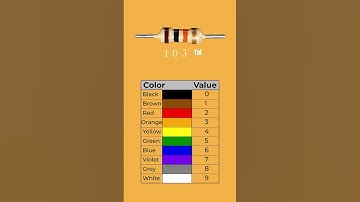Resistor Color Code Calculation-1 | Showrob Electronics Project #electronics  #howtomake #resistor