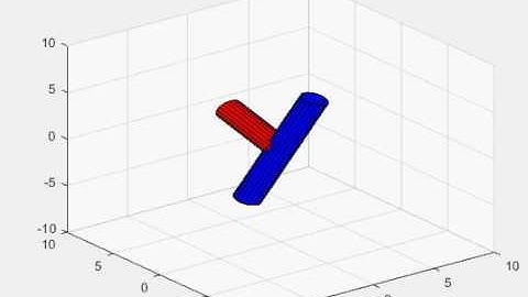 Modeling and Simulation of Precession of T-Handle in Zero Gravity