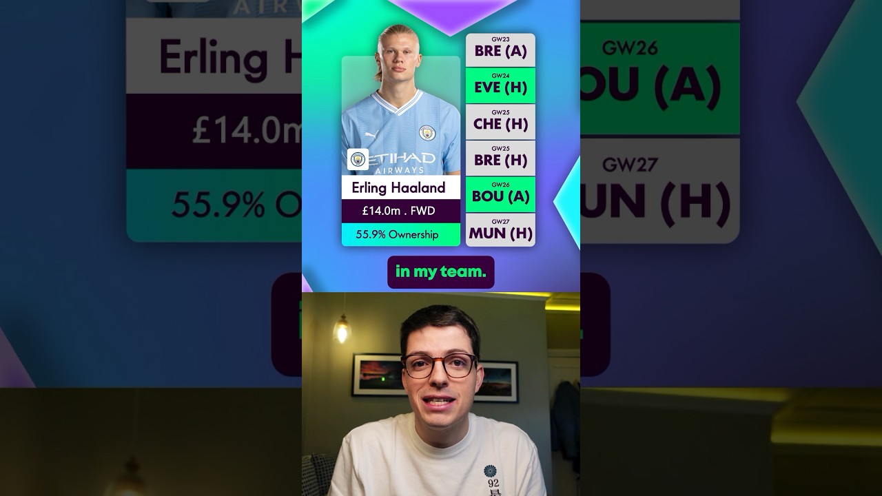 FPL GW23 TOP TRANSFER TARGETS 🎯 Shoul we buy Haaland? #fpl #fantasypremierleague #premierleague