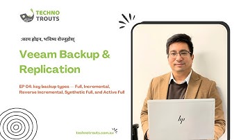 Ep: 04 key backup types — Full, Incremental, Reverse Incremental, Synthetic Full, and Active Full