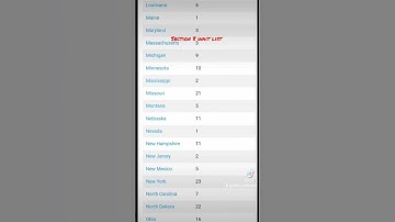 section 8 waiting list  #section8 #waitlist #affordablehousing