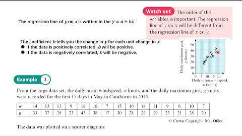 4.2 中文讲述 Linear Regression