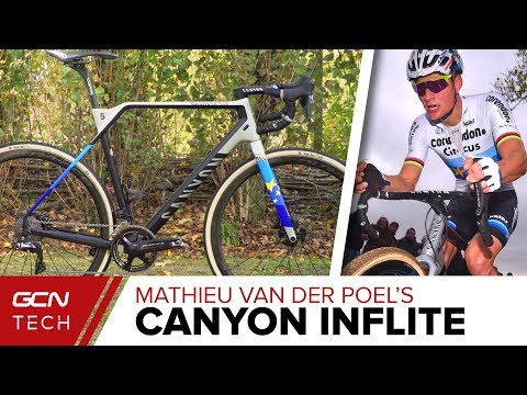 วีดีโอ: ชม: Mathieu Van Der Poel พูดถึงจักรยานไซโคลครอส Canyon Inflite ตัวใหม่ของเขา