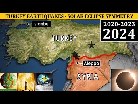 Turkey Earthquake Watch 2024 | Solar Eclipse Symmetry