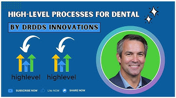 Gohighlevel processes for dental by DrDDS Innovations - Dental by DrDDS and GHL