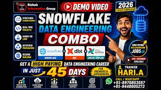 Snowflake + DBT + Apache Airflow Full Demo | Complete Data Engineering Course 2026 | Hari.A