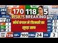 Bengal Election Result: नॉर्थ बंगाल में टीएमसी का सूपड़ा साफ! | Bengal Election | TMC | BJP