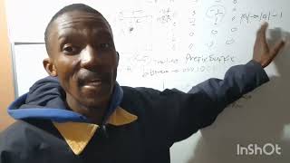 CAVLC process to encode levels.