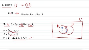 CBSE Class 11 Maths: Lecture 2 | NCERT Chapter 1 | Sets (part-2) | IIT JEE