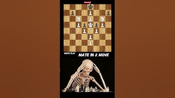 CHESS Puzzle / chess tactics / mate in 2 / #chess #chesstactics #chessgame #shorts #puzzle #short