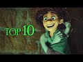 TOP 10 voices of Camilo from Encanto