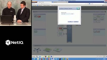 NetIQ CloudAccess - Single Sign-on to the Cloud - Demo
