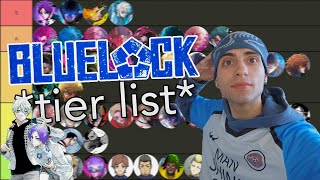 Paul Soles Ranks All Blue Lock Characters… *tier list*