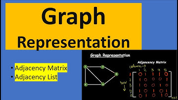 Graph representation in Data Structure | Adjacency Matrix & Adjacency List