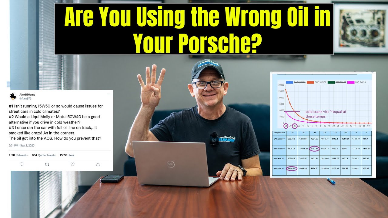 Ask Brandon Ep. 4 – Which Oil is Killing Your Porsche Engine? (Viscosity Explained)