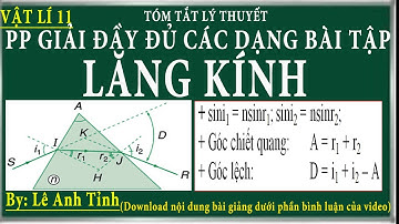 Phương pháp giải các dạng bài tập lăng kính