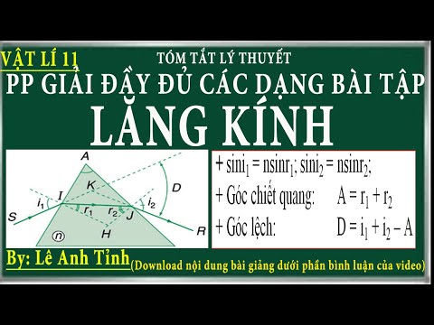 Phương pháp giải các dạng bài tập lăng kính Phương pháp giải các dạng bài tập lăng kính