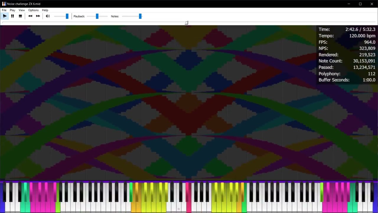 Noise Challenge] Noise Challenge ZX 6 (PFA Viz No Lag) | FLM Grand