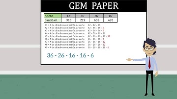 Programación Lineal Problemas Clásicos 07