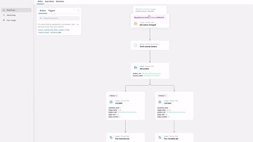 Phrase Orchestrator: Language adaptation