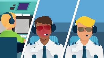 CPDLC SKYclip   SKYbrary Aviation Safety