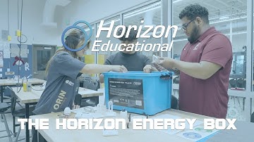 The Horizon Energy Box