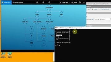 6- آشنایی با دستورات کاربردی MySQL برای حملات SQL Injection بخش اول