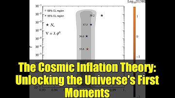 The Cosmic Inflation Theory: Unlocking the Universe