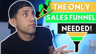THE PERFECT SALES FUNNEL FOR SELLING HIGH TICKET SERVICES