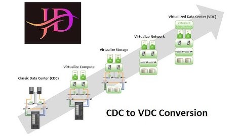 Classic Data Center (CDC) to Virtualized Data Center (VDC)