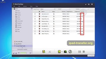 iPad Video Converter & Transfer: How to Convert & Transfer All Videos to iPad/iPad Mini 2?