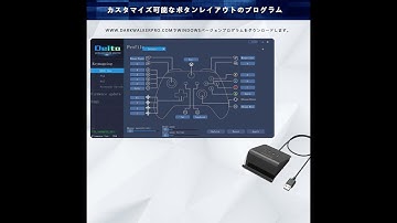 How to custom the keys of Delta essentials Adapter?