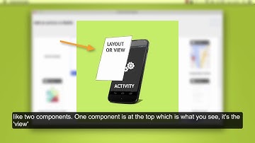 Android Studio SDK Manager, Full Course with Subtitles Lesson 2