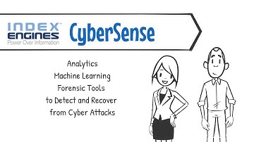 CyberSense