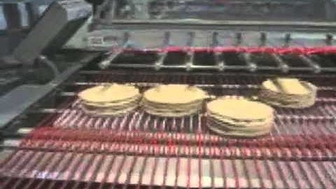 Pita / Flatbread Counter / Stacker