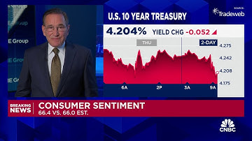Final July consumer sentiment revised higher