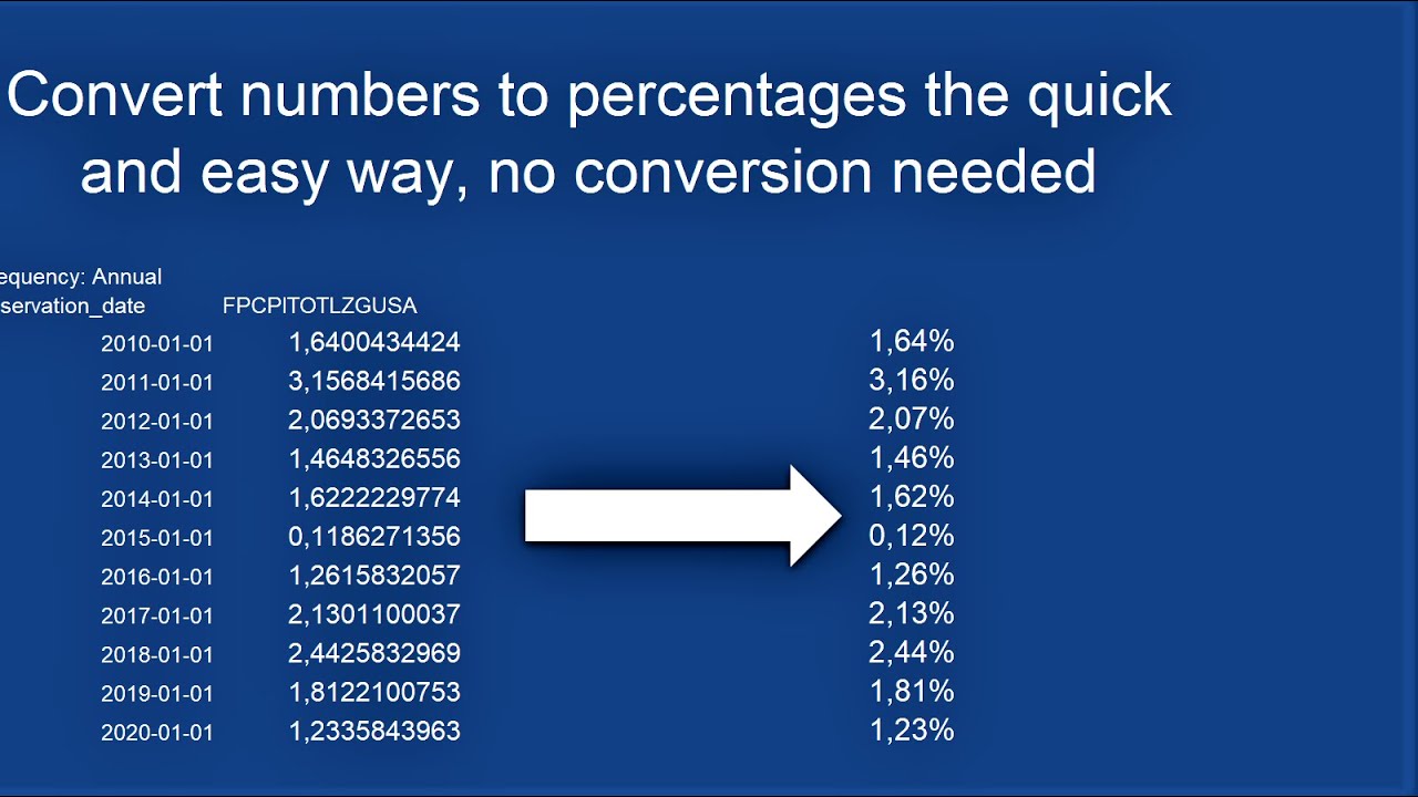 convert-numbers-to-percentages-in-excel-the-quick-and-easy-way-youtube