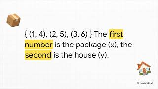 Demystifying the Function