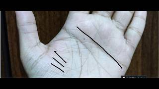 Palm Reading of 30 Year Old Pakistani Woman (Urdu) screenshot 1