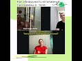 Как обнаружить негативные программы в теле